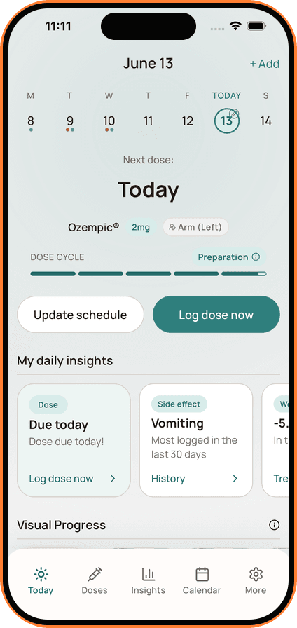 Dosio Today screen showing the next dose, dose cycle, and daily insights