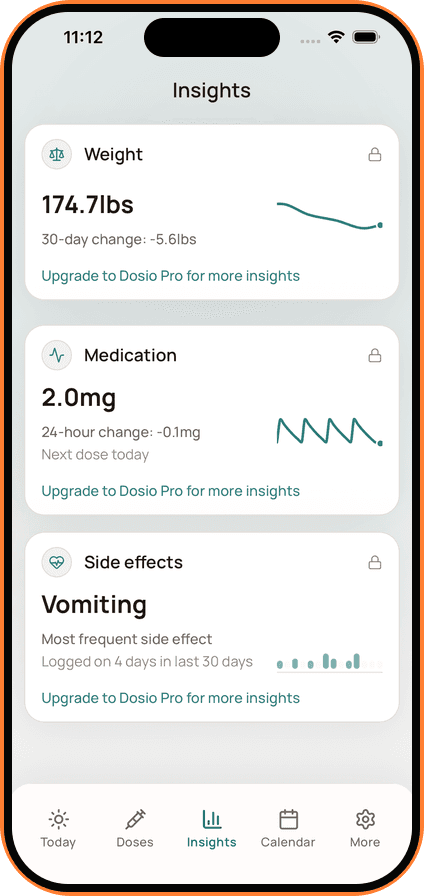 Dosio Daily Insights screenshot