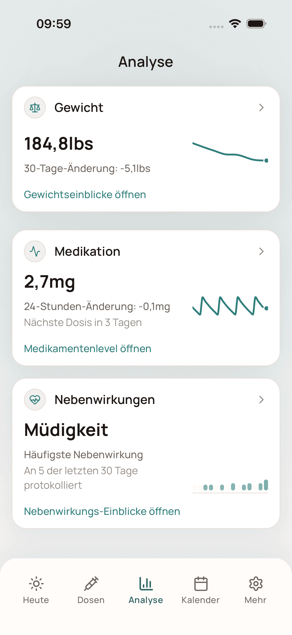 Tägliche Dosio-Einblicke auf Deutsch mit Daten und Fortschritt