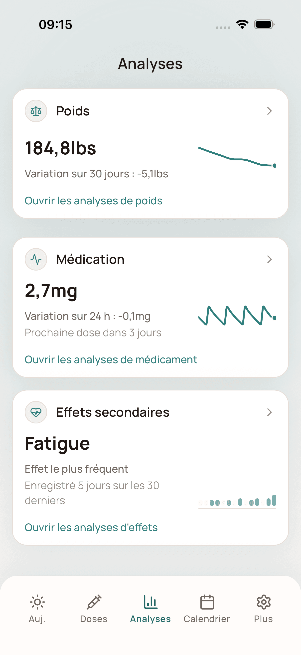 Informations quotidiennes de Dosio en français avec données et progrès