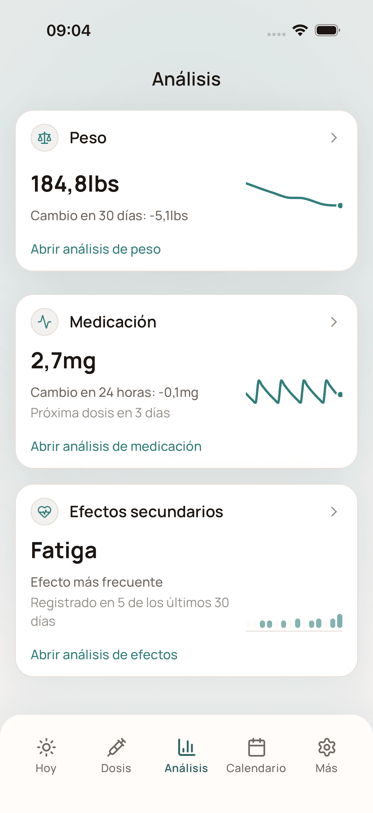 Información diaria de Dosio en español con datos y progreso