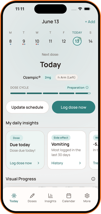 Dosio Today screen with the next dose, Dose Cycle, Daily Insights, and Visual Progress