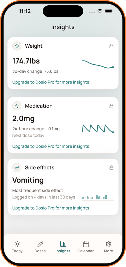 Dosio Insights screen with weight, estimated medication level, and side-effect trends